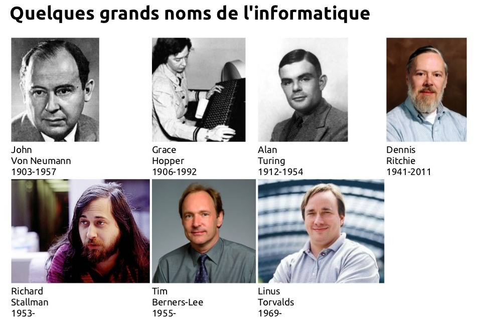 Quelques grands noms de l'informatique