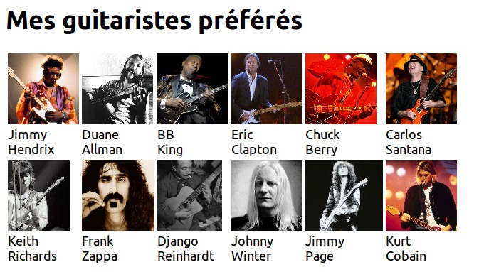 Guitaristes